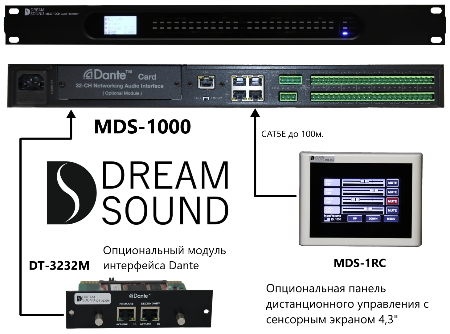 mds-1000